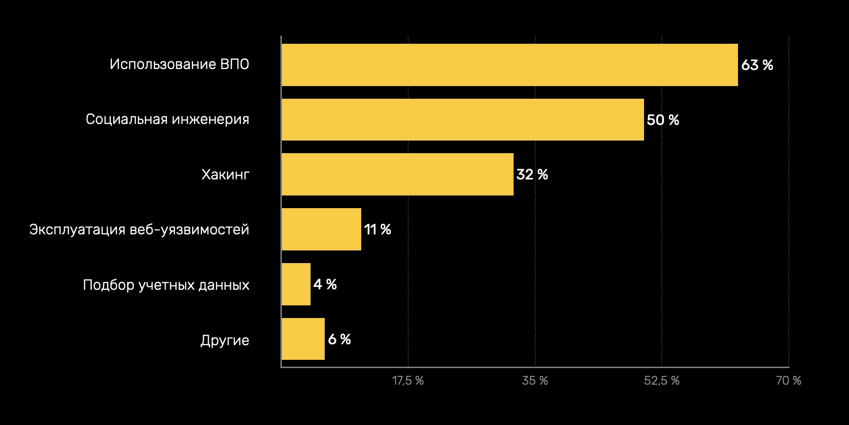 Kraken ссылка официальная